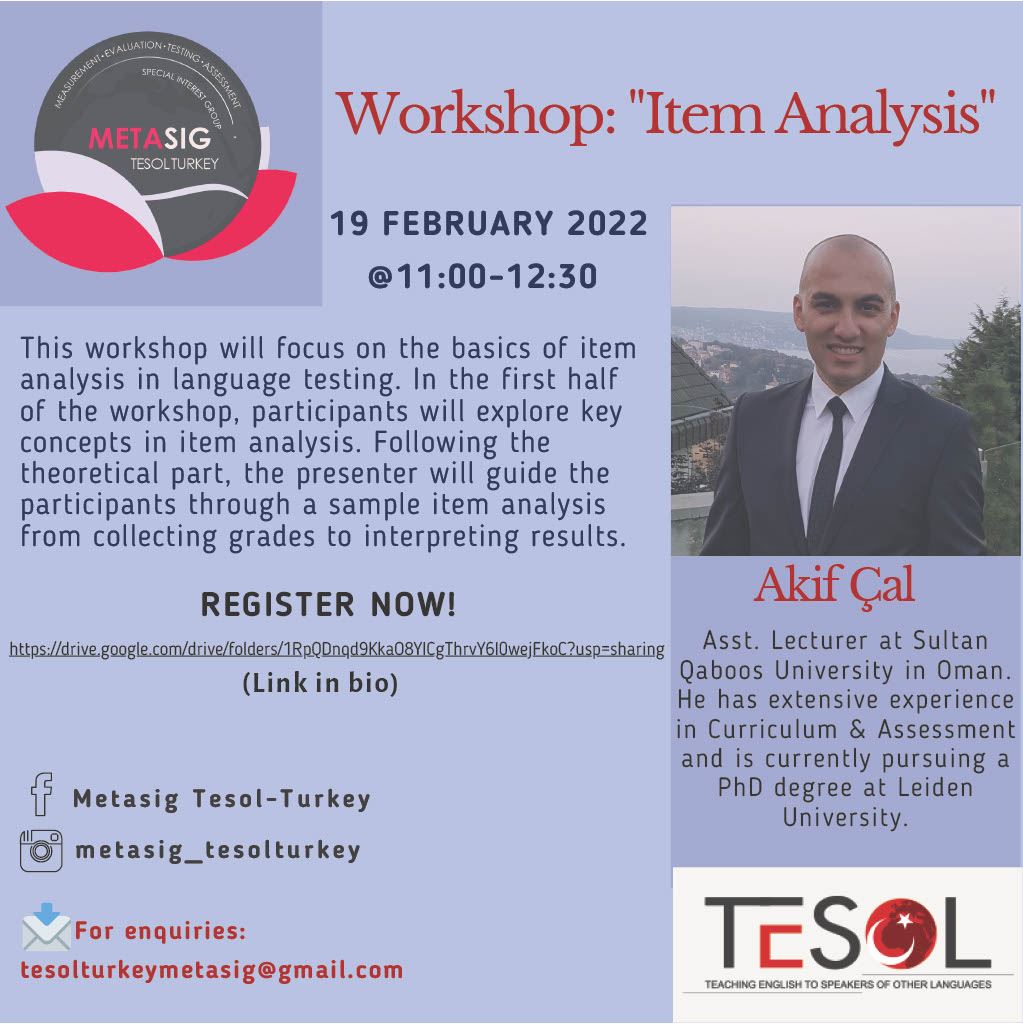 Workshop: Introduction to Item Analysis